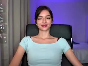 Freechat 0_perfect_imperfection_0 on Chaturbate