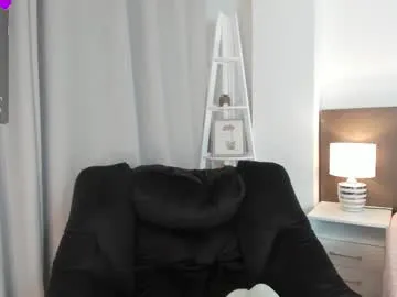 _bleuelune — All Goals Have Been Completed!!!  -- Hello!! Let's have fun!!  #skinny #latina #asian  #anal  #teen #18 #smalltits