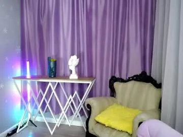 _greybunny_ — GOAL: Pamper me today [661 tokens remaining] Kiss #mature  #skinny  #asian #natural #bigass #nonude #milf