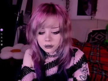 _lollyshy_ — GOAL: Pinch nipples [345 tokens remaining] Welcome to BRAINROT kingdom dawg #18 #emo #teen #cute #goth