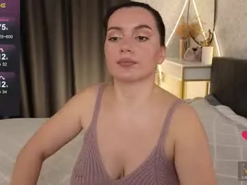 _your_sweetdream — Lets enjoy guyss #bigboobs #milf #new #bigass  Goal:  lick my lips [44 tokens remaining]