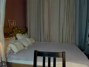 agnes_wells — play pussy in panties [16 tokens left] #anal #deepthroat #daddysgirl #bbc #strapon