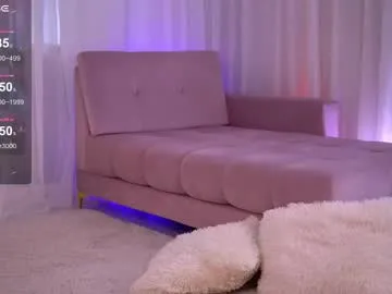 anarhodes on Chaturbate 