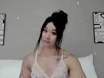 Chaturbate angel_martins is Freechat angel_martins — #muscle #fit #latina #lovense #gymgirl