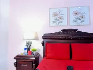 Freechat arisweett on Chaturbate