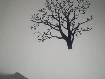 becky2994 — Hey daddy!I SWE YOU CHECKIN OUT MY PHAT ASS... YA MUST WANT A TASTE  // GOAL: Show Toes off [12 tokens left] // Epic goal completed! Thanks to all tippers! #JOI #slut  #smalltits  #booty #ANAL #squirt