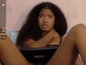 Freechat blacksweetiee on Chaturbate