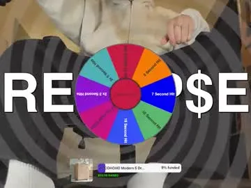 Chaturbate cashmastergrey is Freechat cashmastergrey — FinDom Ppr Drain | 50tk $pin & $niff - Goal: FEED MY GREED #findom #cashmaster #master #feet #sph