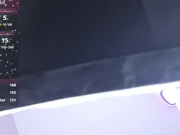 Freechat charlotteharuko on Chaturbate