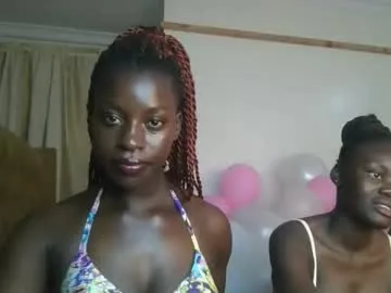 chocolate_iva on Chaturbate 