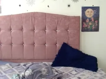 cloe_sun_ — Cloe_sun_'s room  Hello,have a good start to the week with me sucking you #smalltits #daddy #feets #saliva #skinny