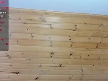 Private cristal__hot_1 on Chaturbate