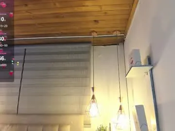 Private cristal__hot_1 on Chaturbate