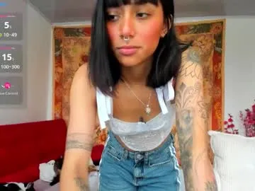 demeter__ on Chaturbate