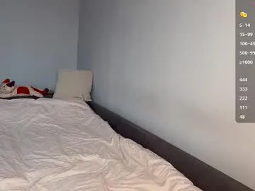 drunk_bosss — GOAL: finger pussy [374 tokens remaining] patterns * 111/ 222/ 333/ 444 * #anal #skinny #squirt #muscles #fit