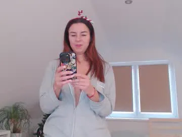 Offline emerald_kittycat on Chaturbate