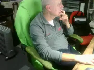 ernello — Ernello's ROOOOM