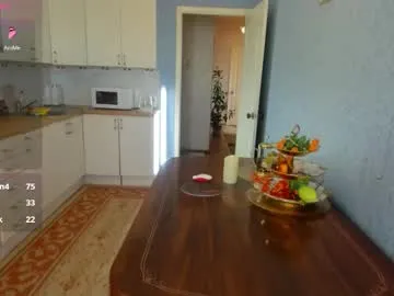 Offline flower_nicole on Chaturbate