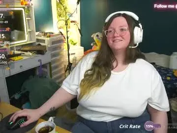 geeky_kitten — Distract me~ Playing Sims with friends - Multi Goal: Teases & increasing play with each goal [200tk each Goal] #lovense #bbw #curvy #chubby #gamer