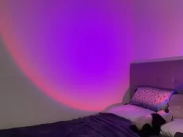 Freechat itsssosierra on Chaturbate