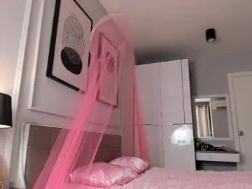 jap_amelle — Santa Clause approves [0 tokens left] #asian #18 #bigboobs #anal #squirt