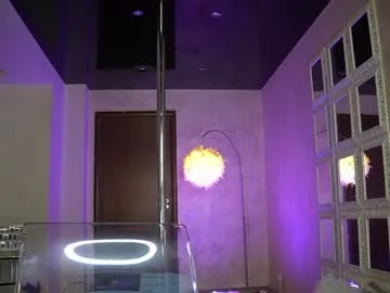 Offline lisaakira on Chaturbate