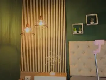 Freechat madison_little on Chaturbate