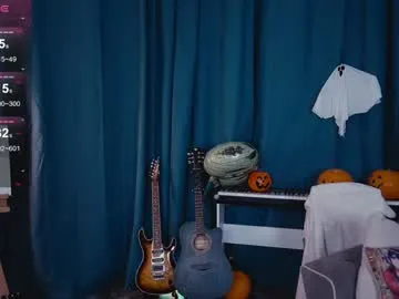 madnessalise — Welcome to WONDERLAND - Goal is : NAKED #ahegao #cosplay #young #18 #cute