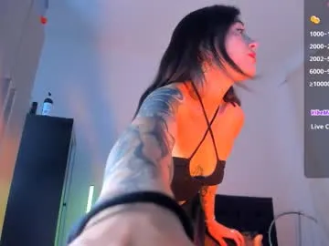 mariebycb — Make me vibe! #bdsm #submissive #slave #nonude #tattoo