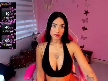 Freechat megankitty666 on Chaturbate
