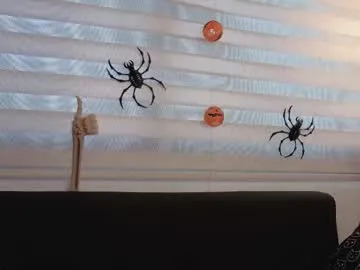 midori__san — fav numbers 38-66-160 - Goal Reached! #lovense #asian #tattoos #bigass #squirt #feet