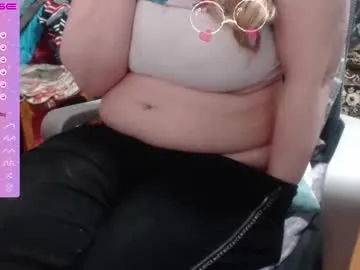 milanasvethoney — hi ,lets have fun, - Multi Goal:    [99tk each Goal] #lovense  #bigboobs #ass #cum #pussy #natural #bigtits #squirt #naturaltits #shy