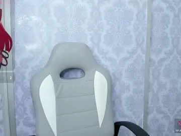 Freechat milkybaby_ on Chaturbate