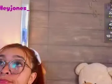 milleyjones_ on Chaturbate 