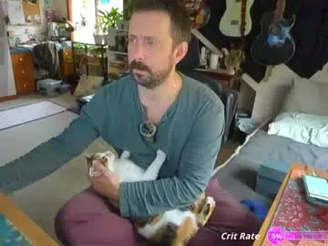 mr_foxxy — GOAL: Thong! Horny WFH Coworker! #lovense #daddy #mature #anal #feet