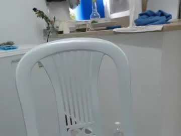 nanahotel on Chaturbate 