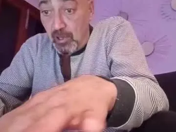 nata1974 — Nata1974's room