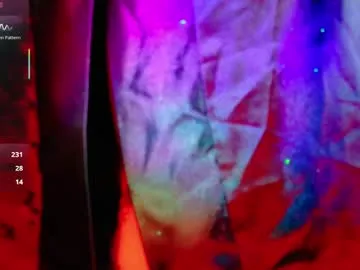 naturaltitss_ — Make my boobs bounce, Let's have some fun /a four fingers in pussy /At goal 6. FUCK MY BOOBS WITH DILDO /At goal 10 SQUIRTING SHOW FUSSOR YOU #bigtits #goth #pregnant #latina #slut [50 tokens remaining]