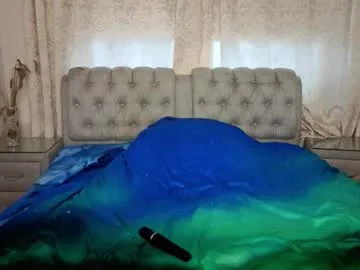 rocky_foxy — Neked control toy 30 min #daddysgirl #bigpussylips #new #lovense #cute [2999 tokens remaining]