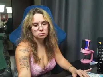 Freechat sandra_sww on Chaturbate