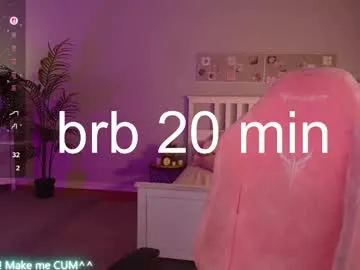 Private shriya_saran on Chaturbate