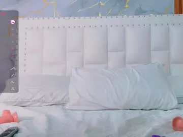 Freechat slutlittlecamila on Chaturbate