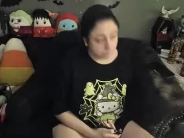 sugary_sweet — good  moaning, gwrm  private/pvt open #goth #roleplay #mistress #new #natural [1970 tokens remaining]