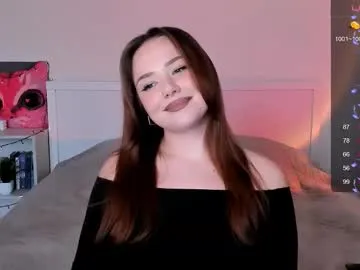 sweetie_candy_ on Chaturbate