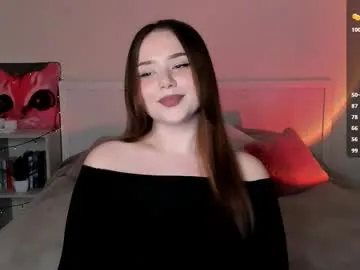 sweetie_candy_ on Chaturbate