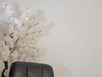 sweetsalice__ — Your Favorite Pretty Princess  - Goal: Cum #trans #latina #natural #flexible