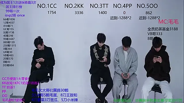 sweetboys666 on StripChat 